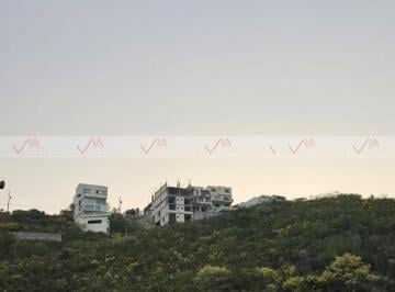 Terreno / Lote · 437m² · Terreno / Lote en Venta en Balcones de Galerias