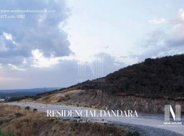 1 · Residencial Campestre Valle de Los Reyes
