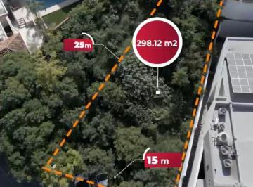 Terreno / Lote , Guadalupe · Terreno en Venta en Contry Sol | 298 m² | – Guadalupe, N. L.
