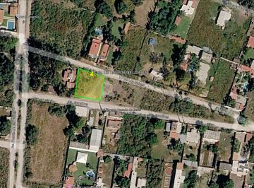 Terreno / Lote , Tlajomulco de Zúñiga · Terreno en Venta, Jardines de La Calera, Tlajomulco de Zúñiga | Rtv - 2294