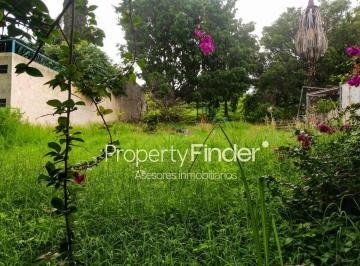 Terreno / Lote , Tlajomulco de Zúñiga · Venta Terreno en Lomas de Santa Anita Tlajomulco