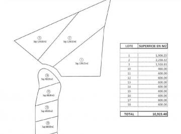 mapa terreno.jpg · Mirandalo: Terreno Residencial en Venta en Valle de Bravo