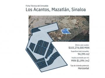 Terreno / Lote , Mazatlán · Terreno en Los Acantos, Mazatlán, Sinaloa