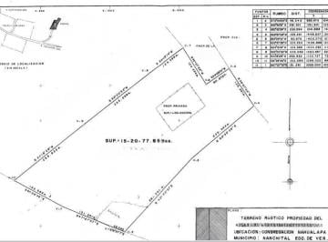 Terreno / Lote · 152000m² · Terreno en Nanchital de Lázaro Cárdenas del Río