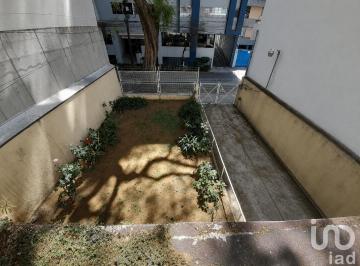 Terreno / Lote · 246m² · Terreno en Venta en Colonia Napoles Cdmx Ideal Para Desarollo Habitacional