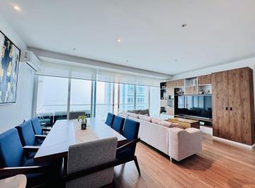 ca4d6a7a5e405e0a6cf2e20b4d4b1de55d0393172d403c906668c93e98be13cd · Venta Departamento Amuebaldo Juriquilla Towers Piso 25