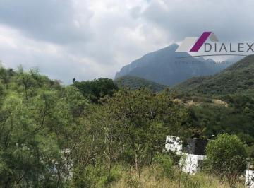 Terreno / Lote · 462m² · Jardines de Valle Alto - Carretera Nacional - Terreno Residencial en Venta Monterrey