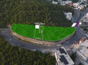 Terreno / Lote · 429m² · Venta Terreno de 429 m² - Fraccionamiento Las Aguilas Residencial, Zona Contry Vistas Increibles