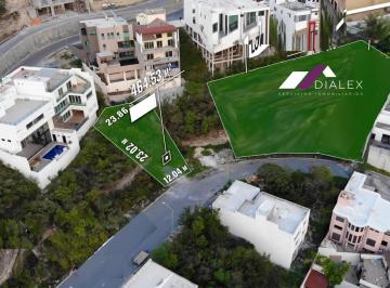 Terreno / Lote · 465m² · Venta Terreno de 465 m² - Fraccionamiento Las Aguilas Residencial, Zona Contry Vistas Increibles