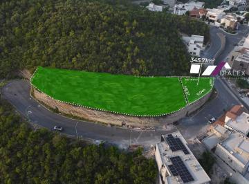 Terreno / Lote · 345m² · Venta Terreno de 345 m² - Fraccionamiento Las Aguilas Residencial, Zona Contry Vistas Increibles