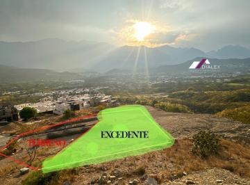Terreno / Lote · 284m² · 3 Estacionamientos · Venta Terreno 284.70 m² en Fraccionamiento Castaños del Vergel - Carretera Nacional en Monterrey
