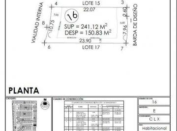 Terreno / Lote , León · Terreno en Venta Lomas del Molino V León Gto, Zona Norte.