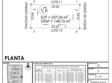 Terreno / Lote , León · Terreno en Venta Lomas del Molino V León Guanajuato, Zona Norte. a 10 Minutos del Parque Metropolita
