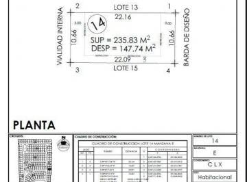 Terreno / Lote , León · Terreno en Venta Lomas del Molino V León Guanajuato, Zona Norte