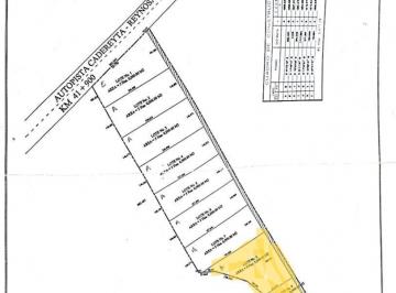 Terreno / Lote · 426000m² · Terreno en Los Palmitos