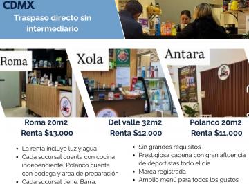Local comercial 80m² Venta Del Valle Norte · Traspaso de 3 Cafeterías