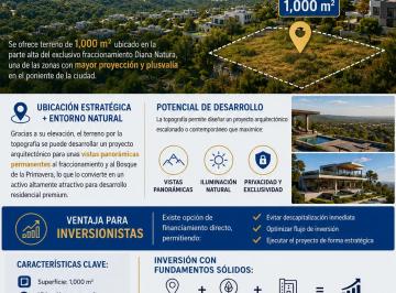 Terreno / Lote , Zapopan · Terreno en Venta | Diana Natura | Vistas Panoramicas