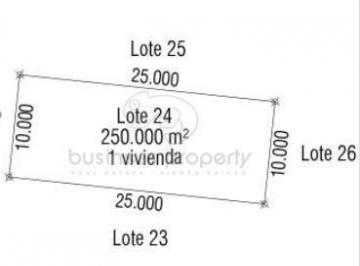 Terreno / Lote · 250m² · Terrenos Residenciales en Venta en Lomas Verdes