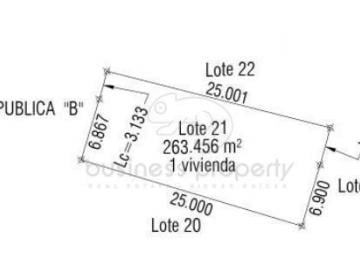 Terreno / Lote · 263m² · Terrenos Residenciales en Venta en Lomas Verdes