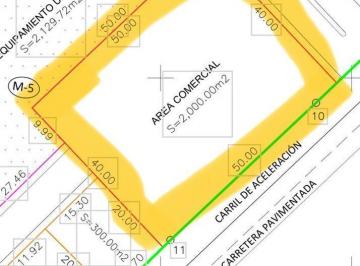 Terreno / Lote · 2000m² · Rancho El Milagro Terreno en Venta Para Gasolineria 2000 m