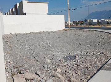 Terreno comercial · 418m² · Renta de Terreno Comercial en Fraccionamiento Portales de Lincoln