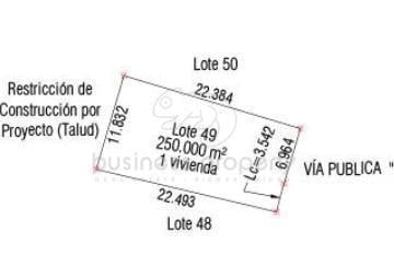 Terreno / Lote · 250m² · Terrenos Residenciales en Venta en Lomas Verdes