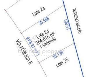Terreno / Lote · 264m² · Terrenos Residenciales en Venta en Lomas Verdes