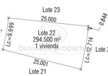Terreno / Lote · 294m² · Terrenos Residenciales en Venta en Lomas Verdes