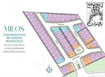Terreno / Lote , San Andrés Cholula · Terrenos en Venta con Financiamiento de 6 y 12 Meses en Nuevo Parque Milos en Lomas Angelopolis 3
