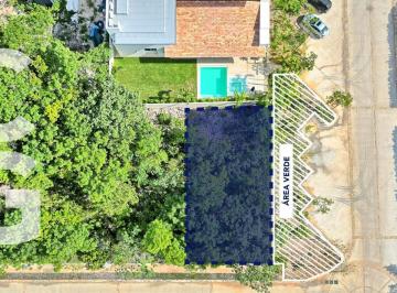 Terreno / Lote · 288ha · Lote en Venta en Cancun en Residencial Losantos con Excelentes Amenidades