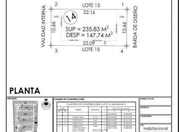Terreno / Lote , León · Terreno en Venta Condominio Lomas V (Cinco) El Molino Residencial y Golf