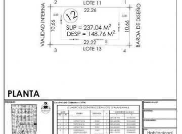 Terreno / Lote , León · Terreno en Venta El Molino Lomas V (Cinco)
