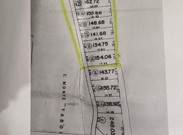 Terreno / Lote , Guadalajara · Terreno Cerca del Estadio Jalisco