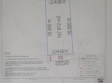 Terreno / Lote , García · Terreno en Venta en Cumbres Elite Premier
