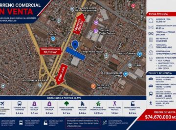 Terreno comercial · 10619m² · Reserva Estratégica a La Venta en Esquina de Más de 10,000 m² Sobre El Principal Corredor Comercial