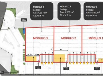 Bodega comercial , Naucalpan de Juárez · Bodega Industrial en Renta – 49,051 Sf en Naucalpan, Estado de México