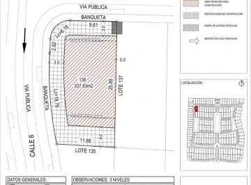 b8dbbd81eaf27bc2f3077a412113cc8db25ccb25f9773c4ed0224e9161221239 · Venta Terreno Zona Country