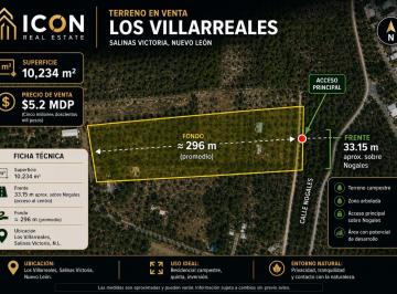 Terreno / Lote · 10234m² · Terreno - Los Villarreales