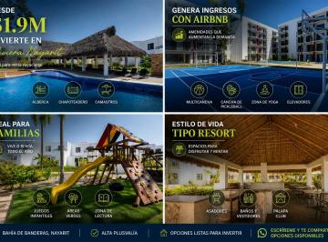 Departamento de 2 habitaciones, Bahía de Banderas · Departamentos en Venta Desde $1.9 Mdp