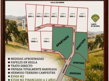 Terreno / Lote , Tolcayuca · Lotes en Tolcayuca Hidalgo, Cerca del Centro