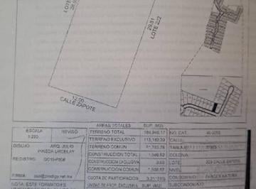 Terreno / Lote , Mérida · Lote Residencial en Privada Parque Natura, Casa Club y Amenidades a un Super Precio.
