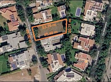 Terreno / Lote · 1021m² · Terreno en Venta en Agaves Calle St Andrews Old