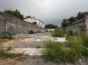 Terreno / Lote · 470m² · Terreno en Benito Juárez Centro
