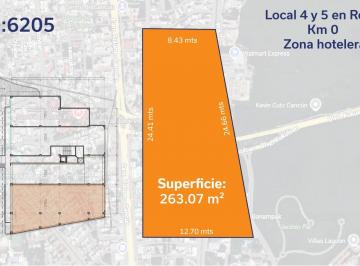 Local comercial · 263m² · 2 Estacionamientos · Local Comercial en Renta en Zona Hotelera Cancun