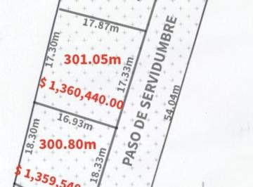 Terreno / Lote Venta MN 1,360,440 · Exclusivos 3 Terrenos Residenciales en Condominio en Tehuacán, Puebla.