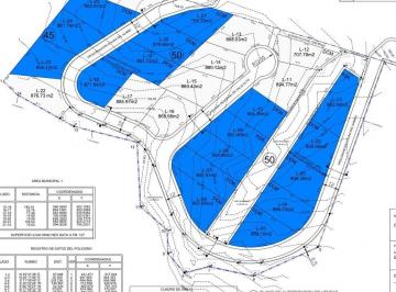 8f5b5bef8cf63b93563007c744d3494612306a0bf66db66bbe23cf5b7ecee3e4 · Terreno en Venta Pedregal de Valle Alto