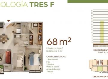 1 · Departamentos en Venta en Nuevo Sur