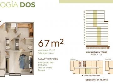 1 · Departamentos en Venta en Nuevo Sur