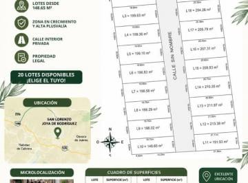 Terreno / Lote , Tepeaca · Lotes en Venta en San Lorenzo Joya de Rodríguez, Tepeaca, Puebla