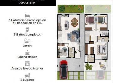 Casa · 172m² · 3 Recámaras · 2 Estacionamientos · Casa en Venta en El Secreto Residencial de Hermosillo, Sonora.